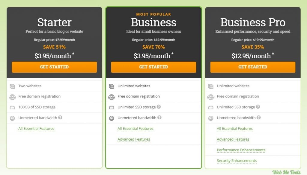 HostPapa Shared Web Hosting Plans