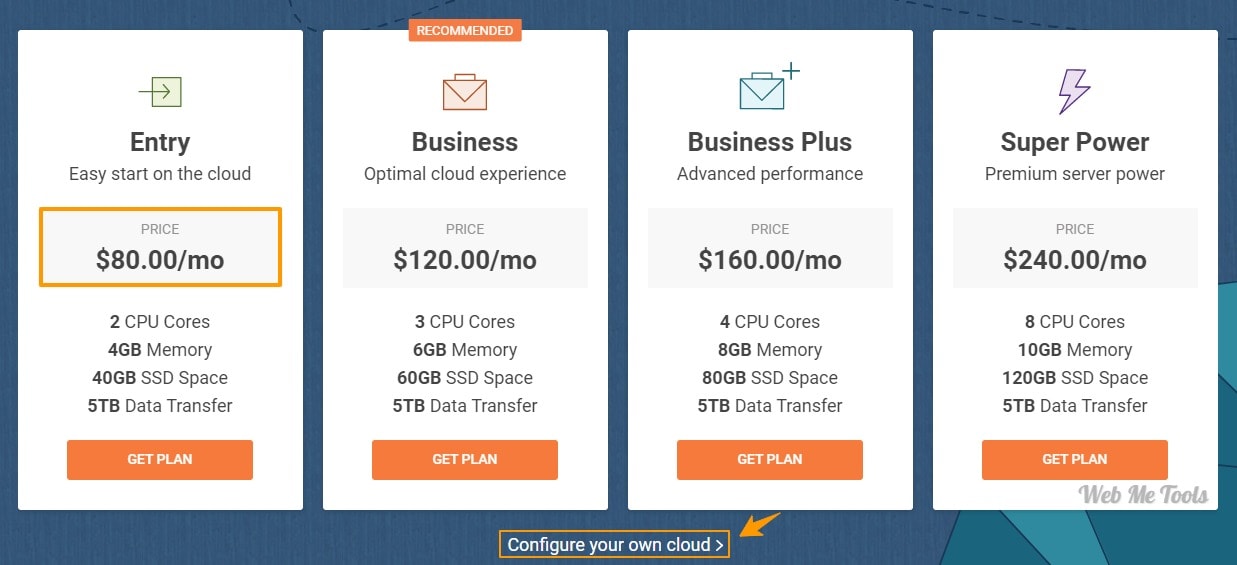 SiteGround Cloud Hosting Plans SiteGround Coupon with Cloud Hosting Plans