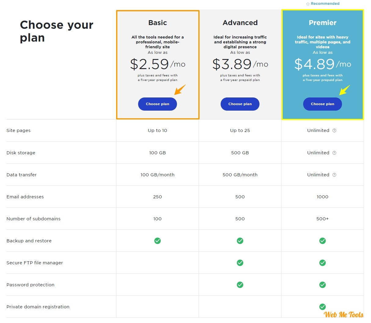 Web Hosting Services Yahoo Small Business Web Hosting Services Yahoo Small Business