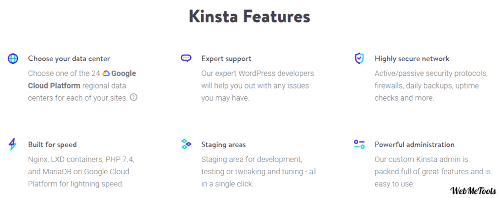 Kinsta Features