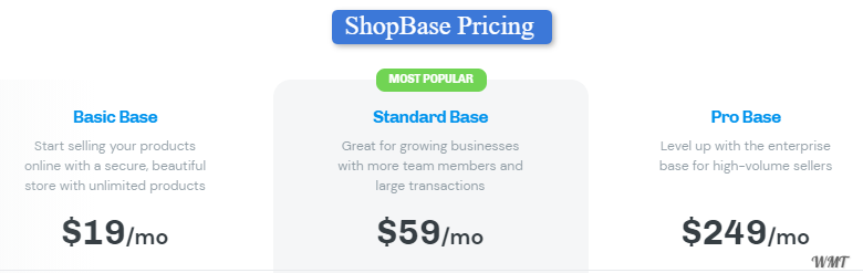 ShopBase Pricing Plans