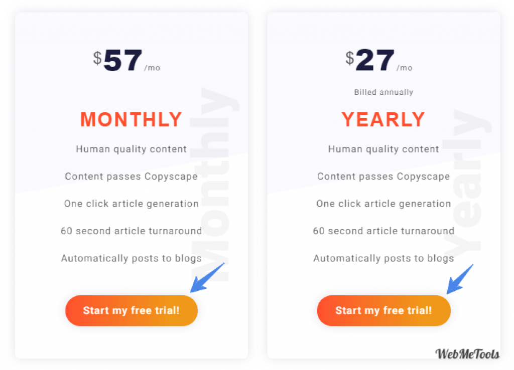 Article Forge Pricing