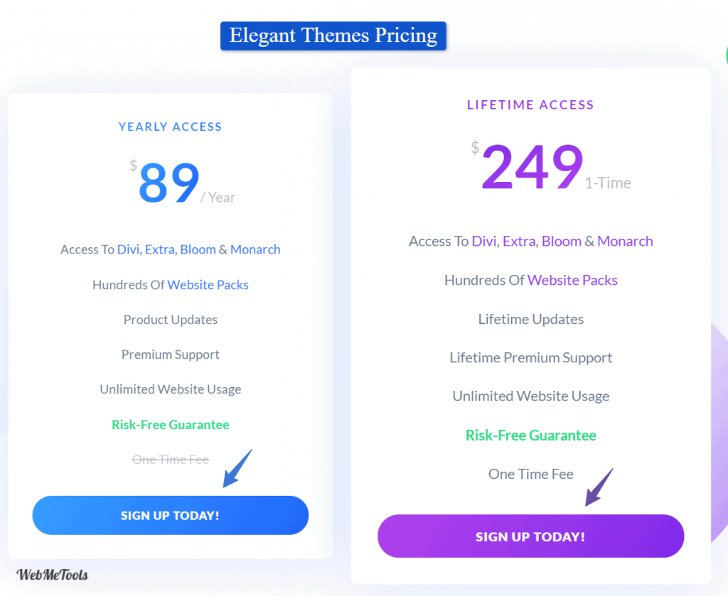 Elegant Themes Plans Divi Pricing