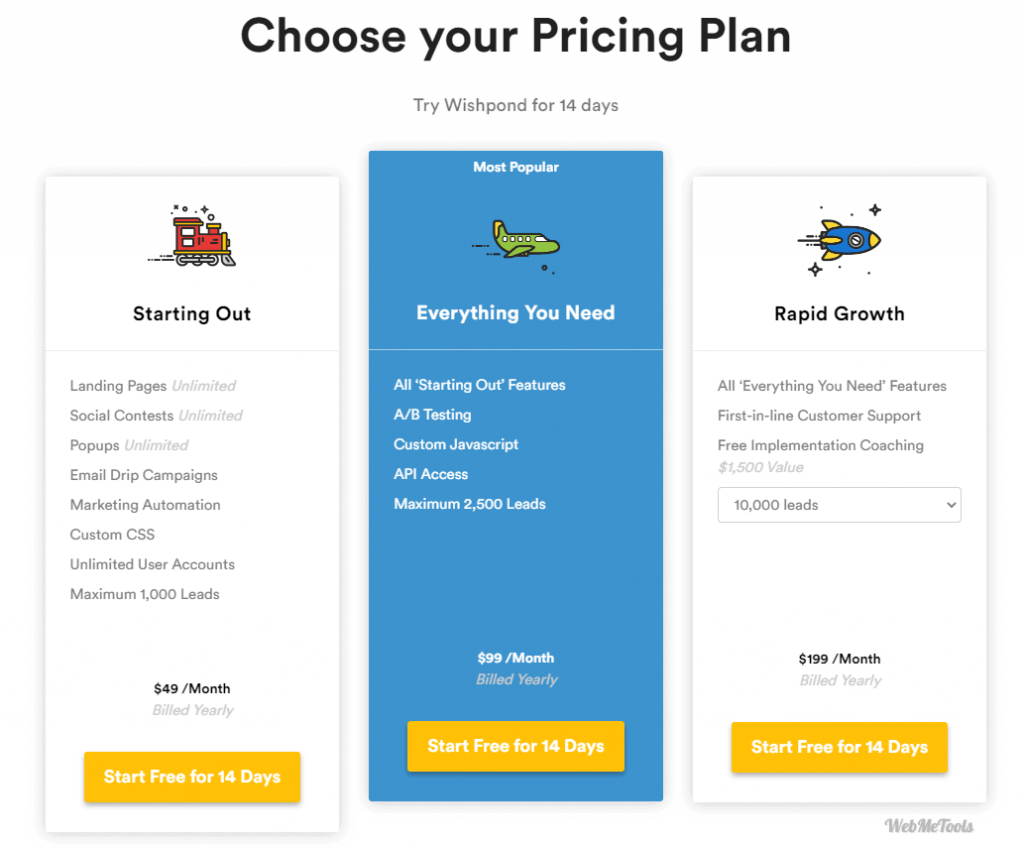 Wishpond Pricing Plans