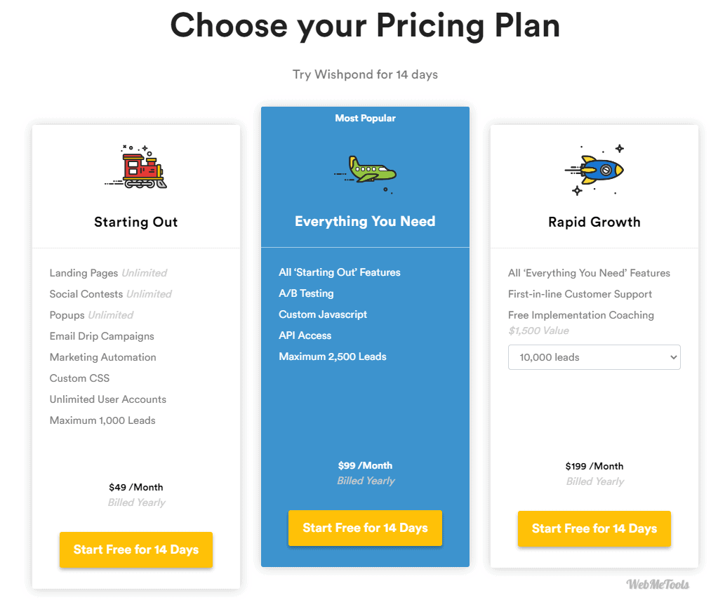 Wishpond Pricing Plans