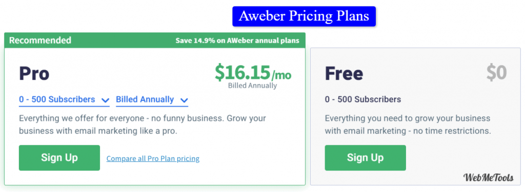 AWeber Pricing Plans