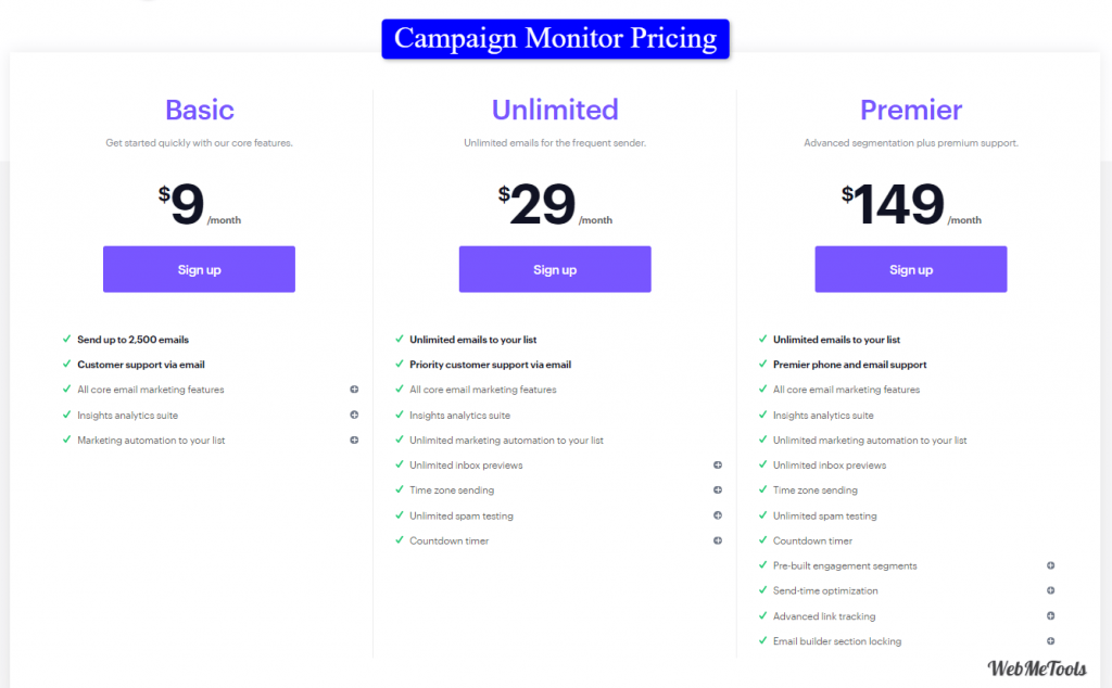 Campaign Monitor Pricing Plans 2023