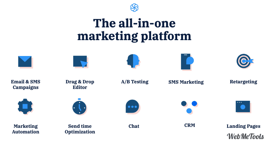 Brevo All in one marketing features