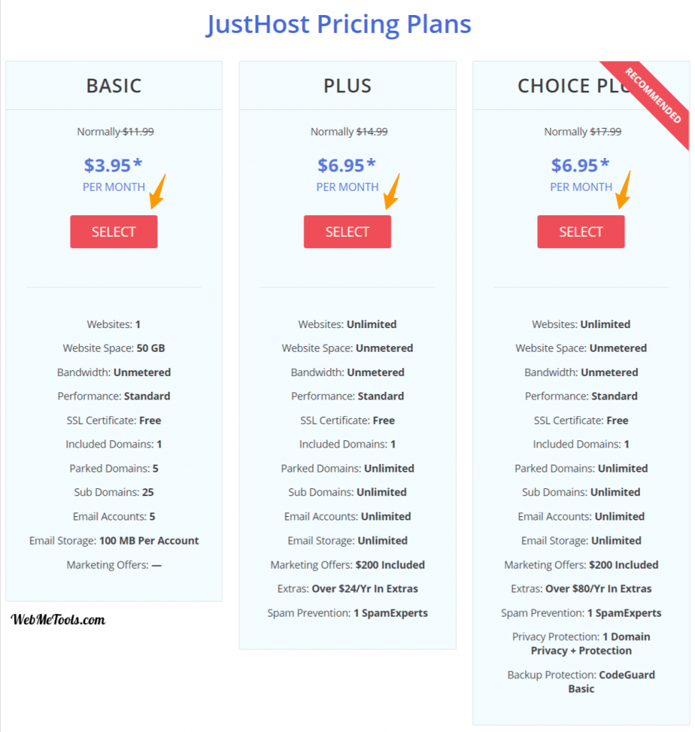Justhost hosting pricing plans