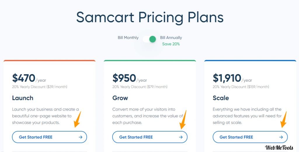 SamCart Pricing Plans Annually SamCart Pricing Plans Annually