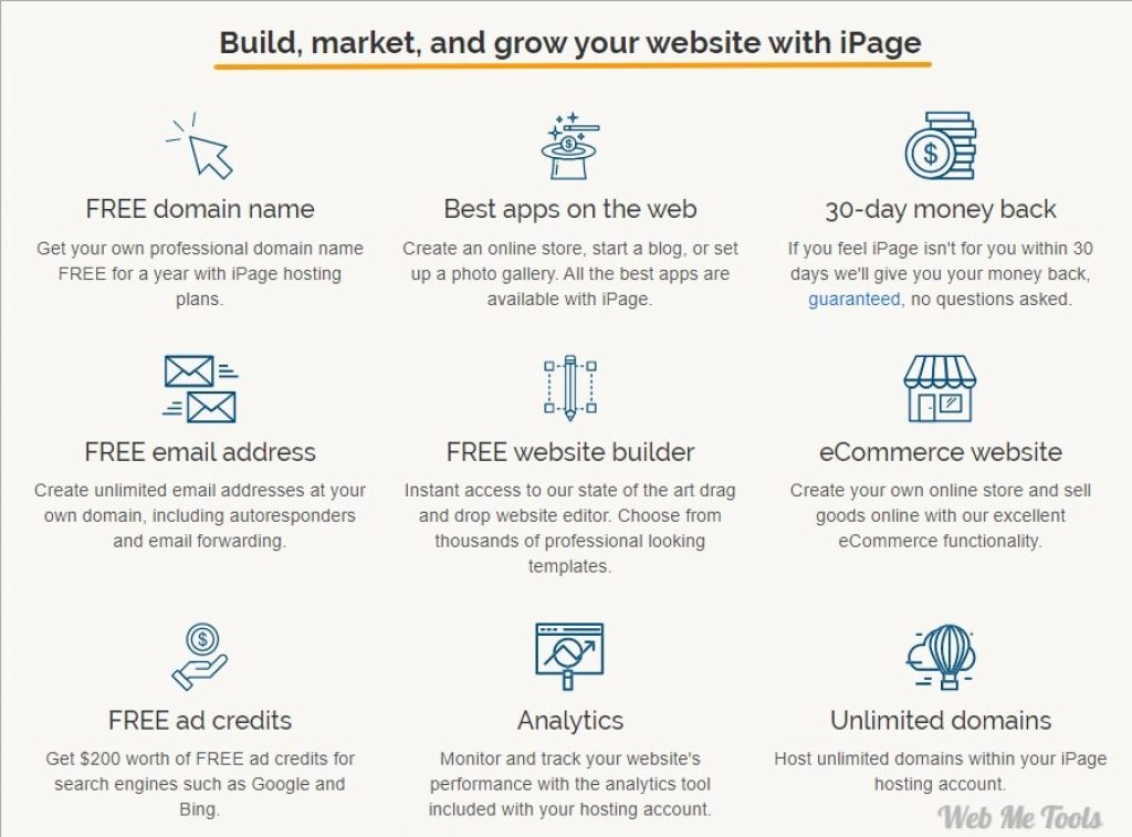 iPage Web Hosting Features