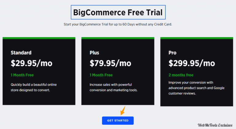 Shopify Free Trial 2021 Jul 30 40 90 Days Longest Trial 