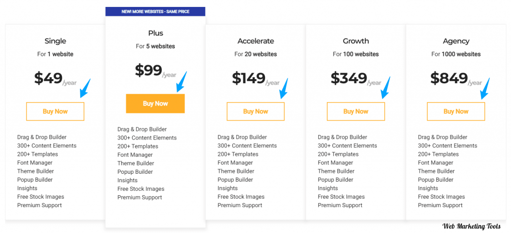 Visual Composer Pricing Plans
