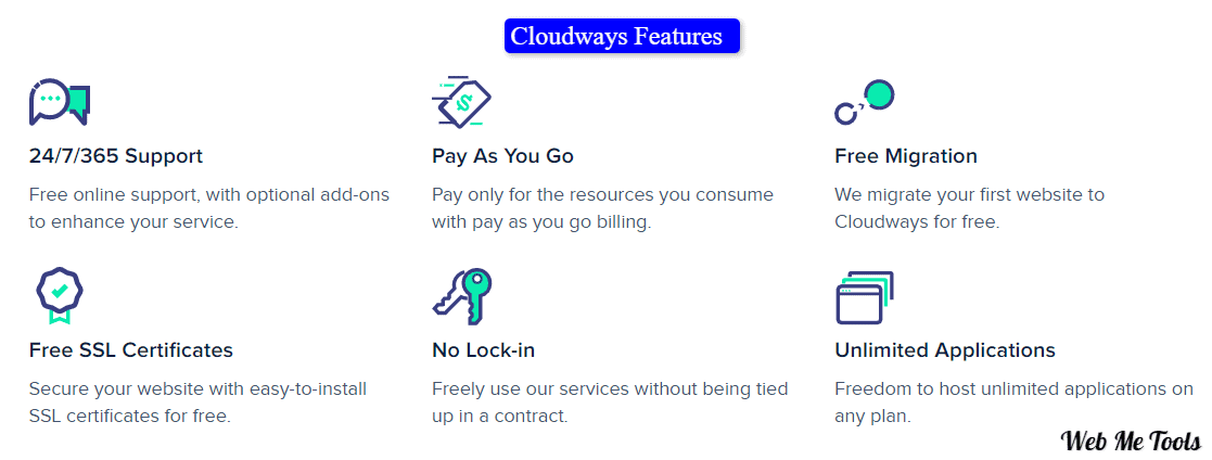 Cloudways-Features