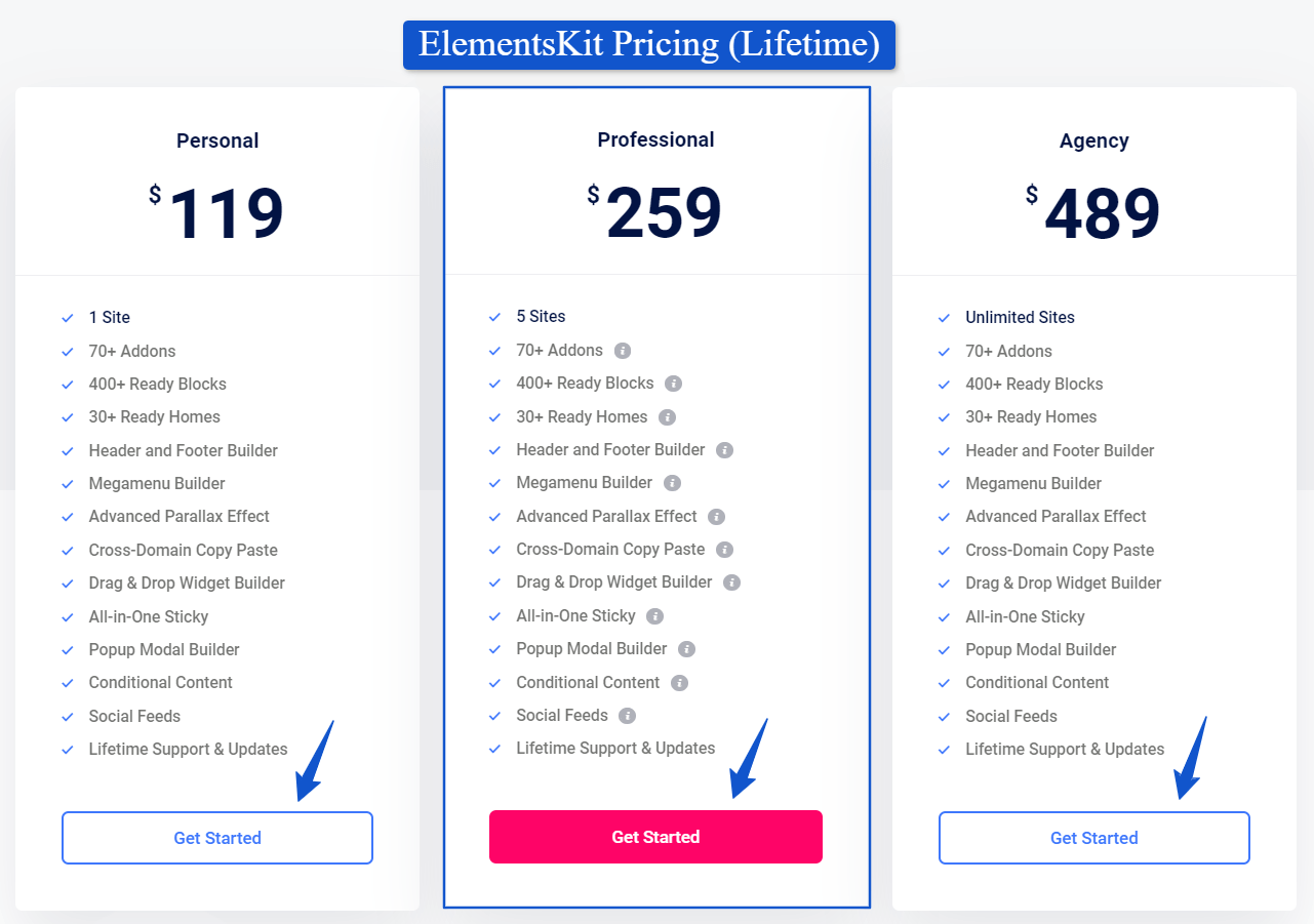 ElementsKit Pricing Plans Lifetime