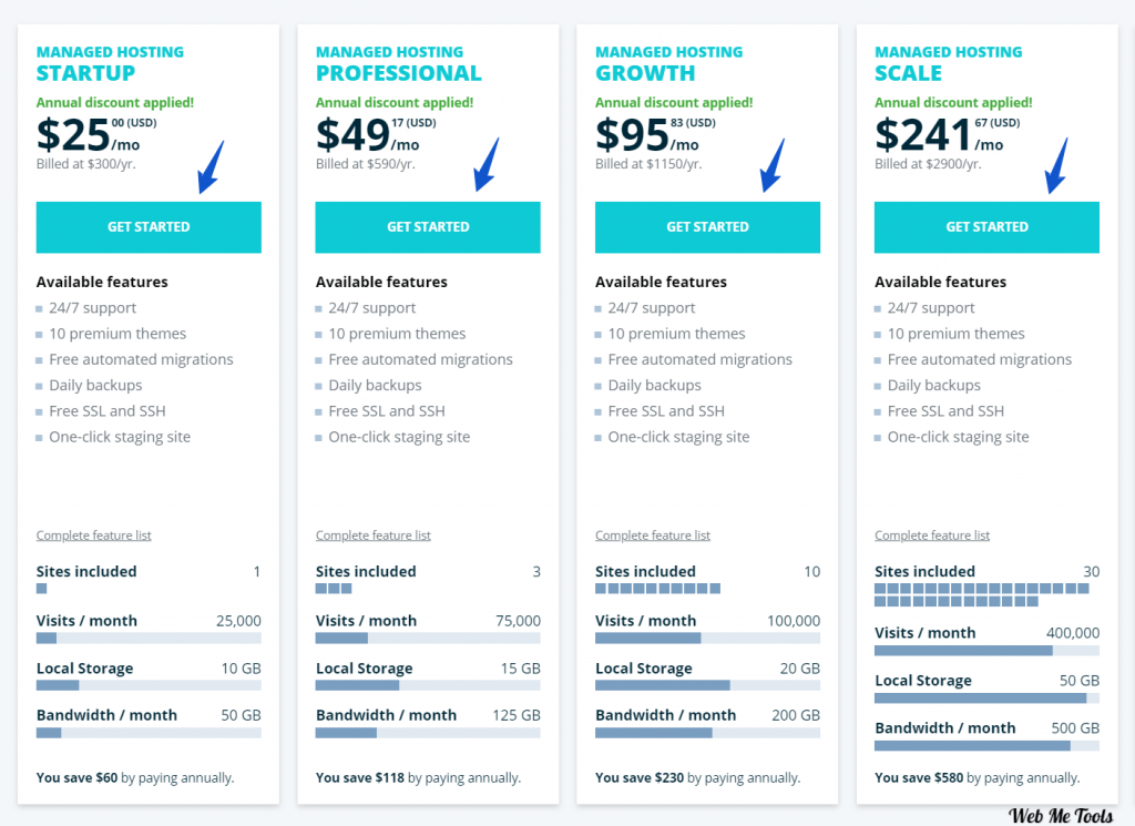 WP Engine Pricing Plans