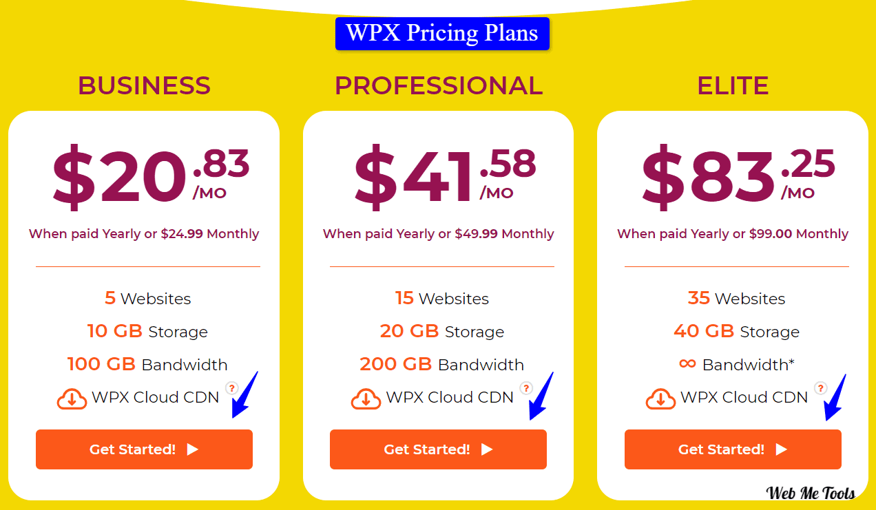 WPX-Hosting-Pricing-Plans