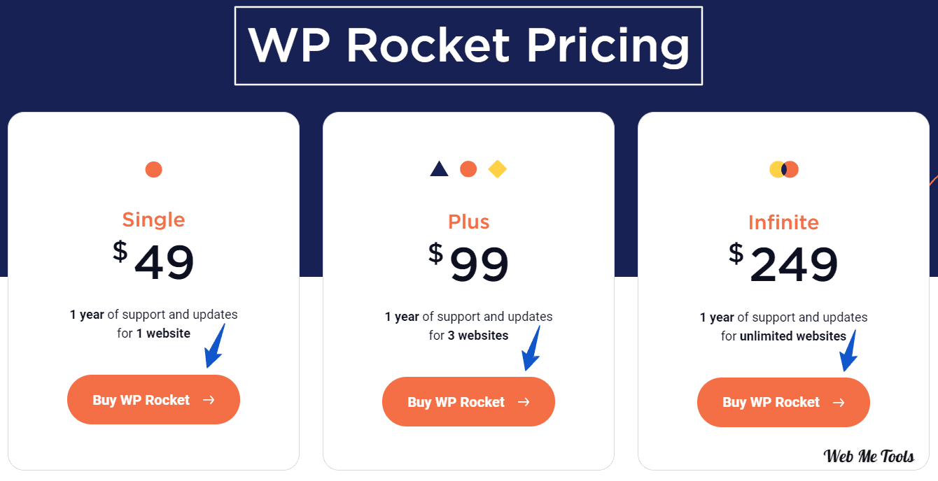 WP-Rocket-Pricing-Plans