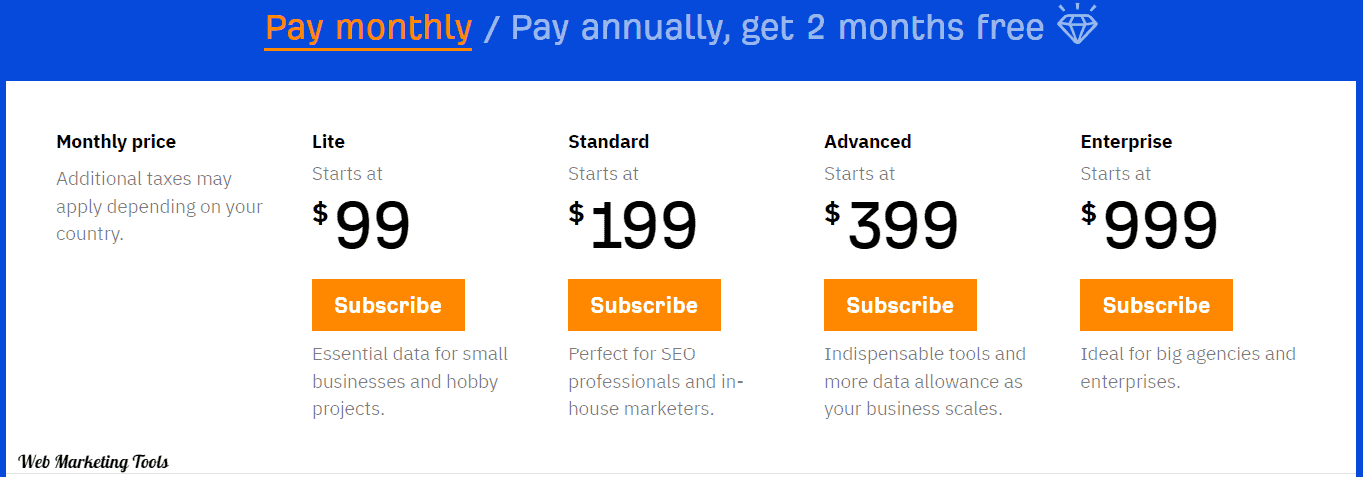 Ahrefs Plans Pricing