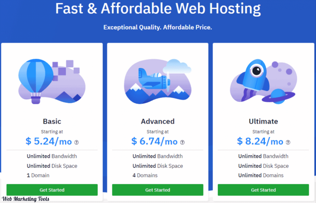 Hostwinds Shared Plans