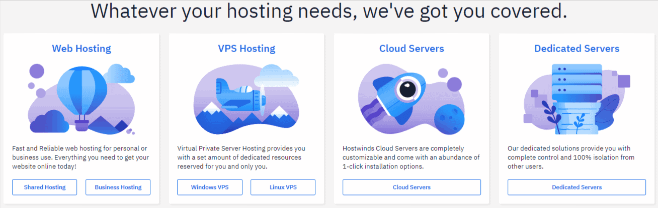 Hostwinds Web Hosting Solutions