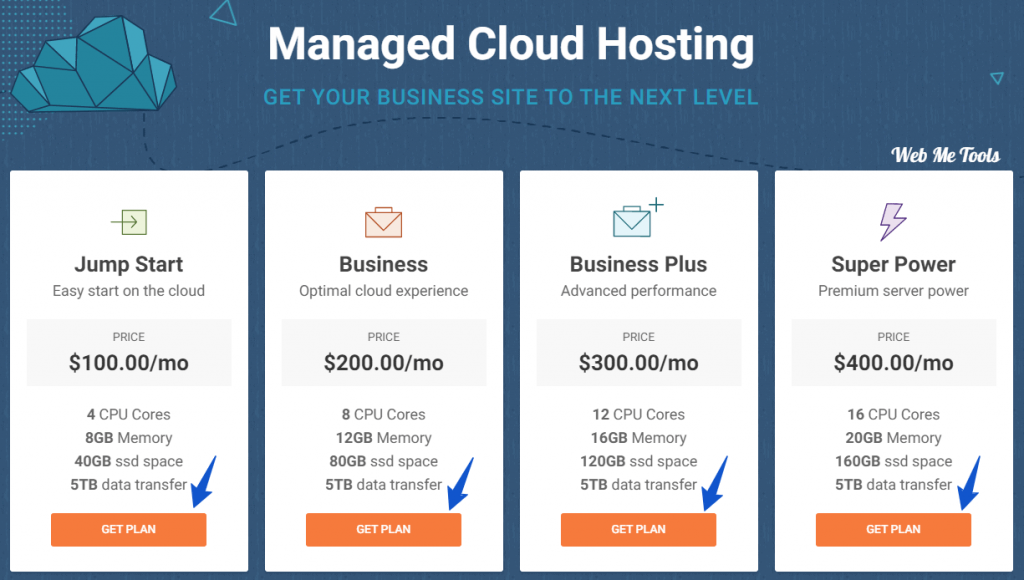 SiteGround-Cloud-Hosting-Plans