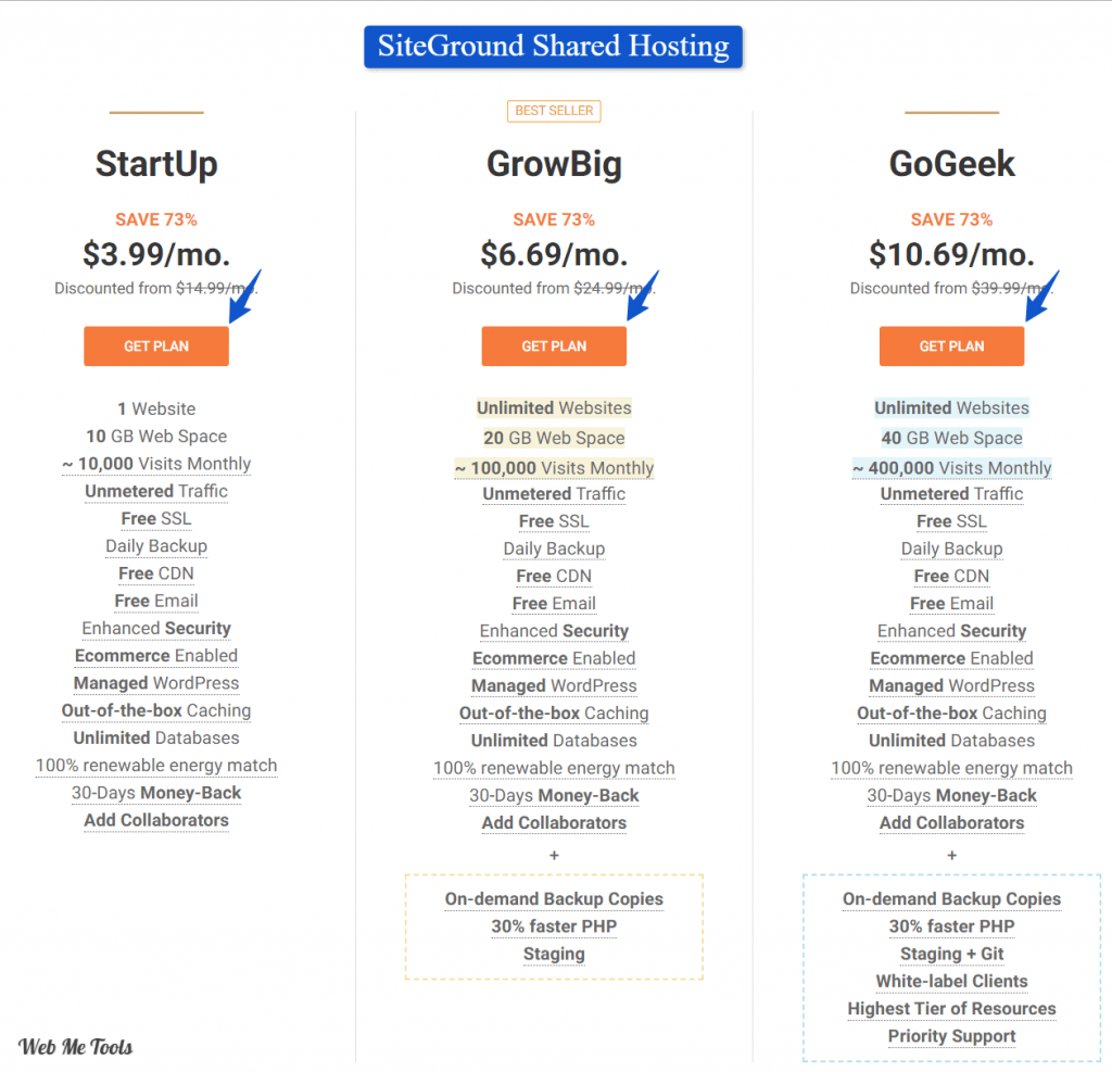 SiteGround-Web-Hosting-Plans