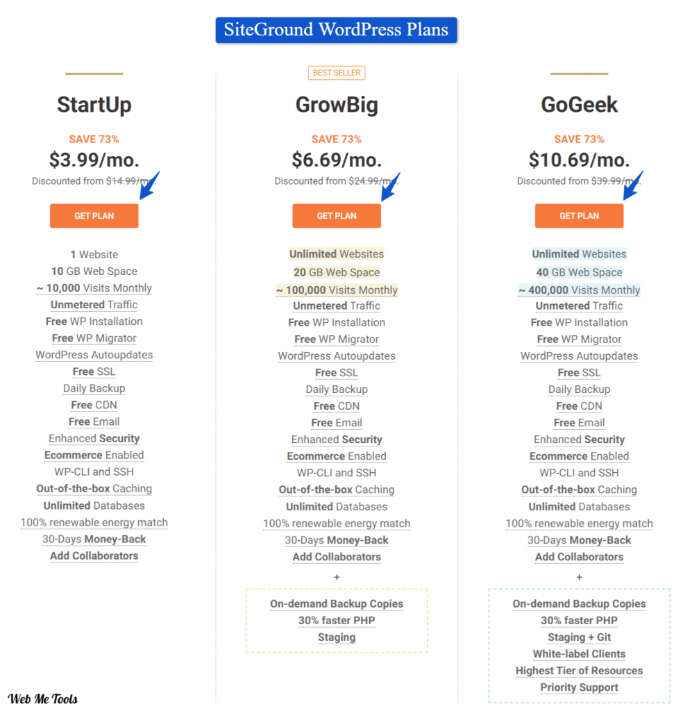 SiteGround-WordPress-Hosting-Plans