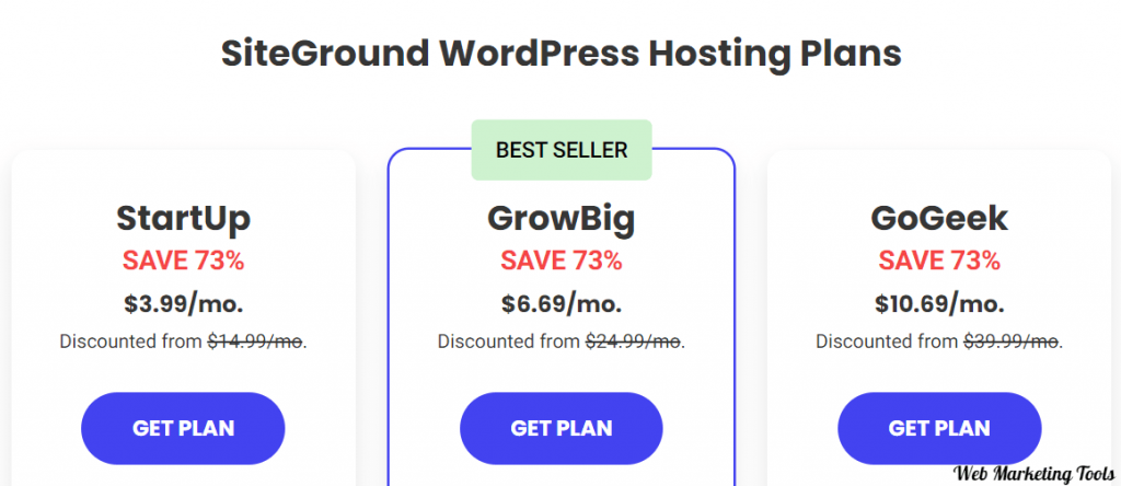 SiteGround WordPress Hosting Pricing Plans