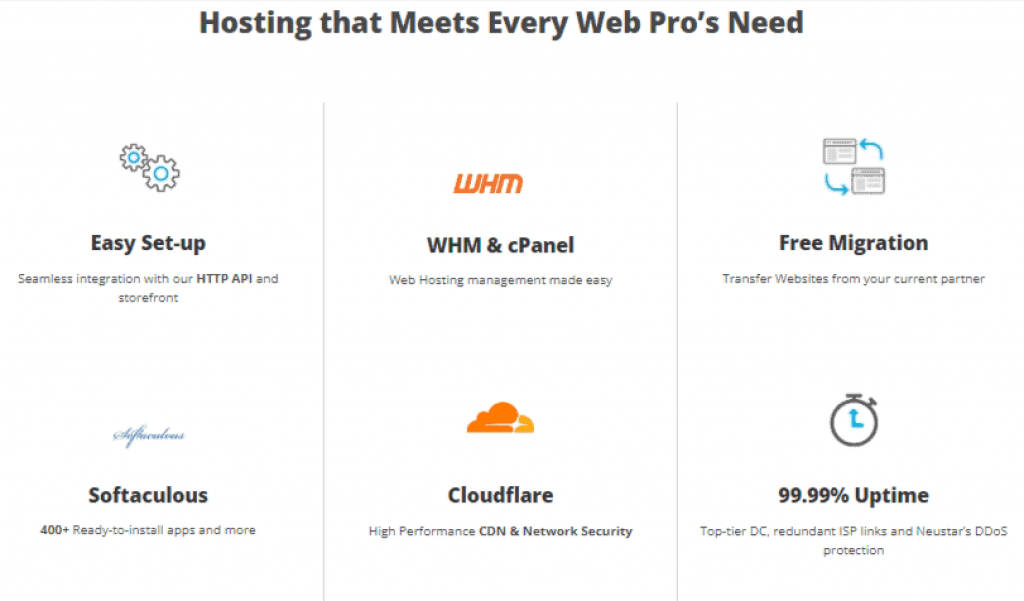 resellerclub Shared & Reseller Hosting, Servers, Domains & more