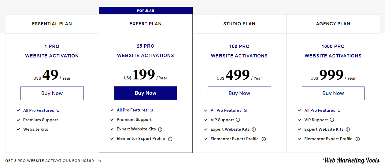 Elementor-Plugin-Pricing