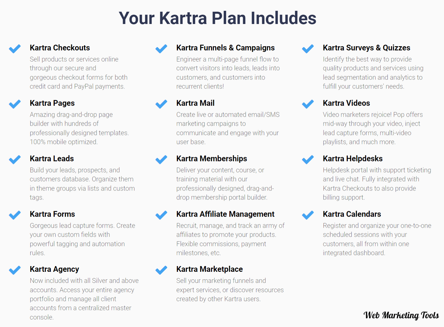 Kartra Plans Features