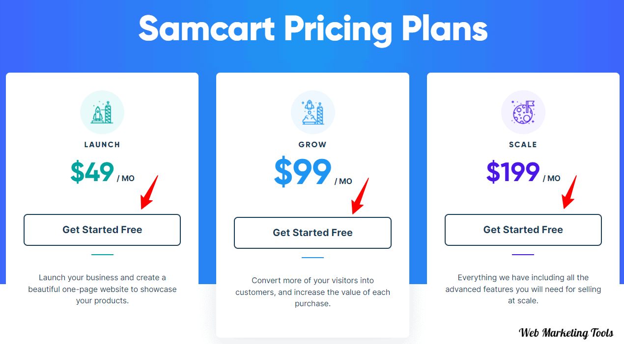 Samcart Pricing Plans Monthly
