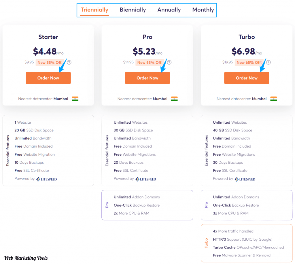 Chemicloud web hosting pricing plans