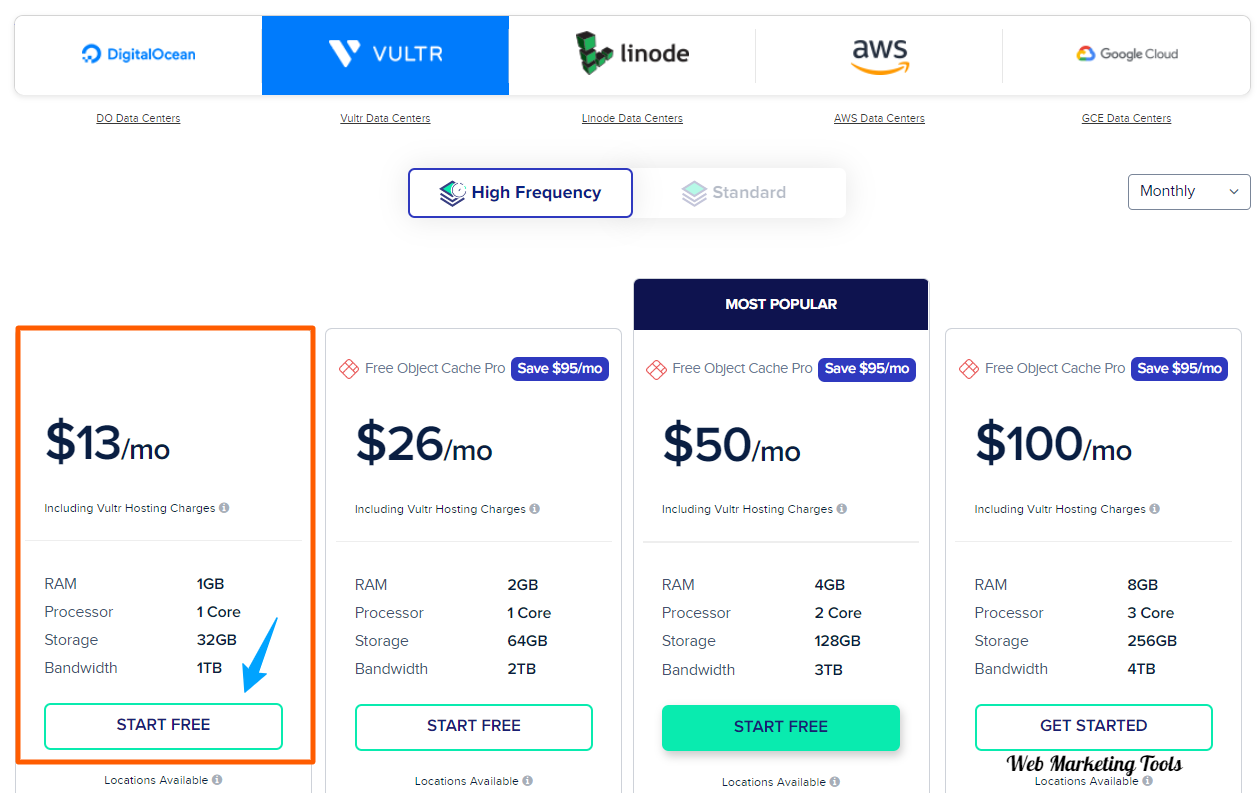 Cloudways Vultr Pricing Plans