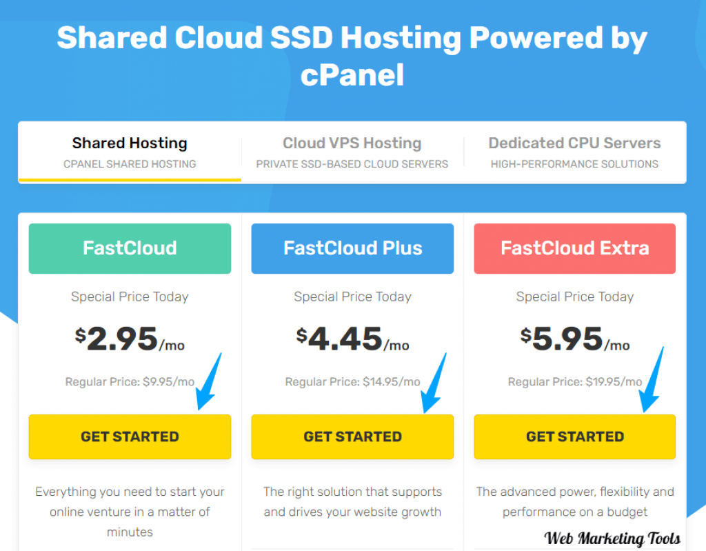 FastComet Plans and Pricing lowest price