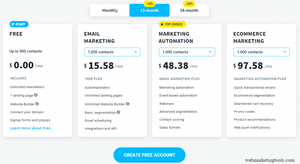 Pricing and Service Plans GetResponse 1 getresponse pricing