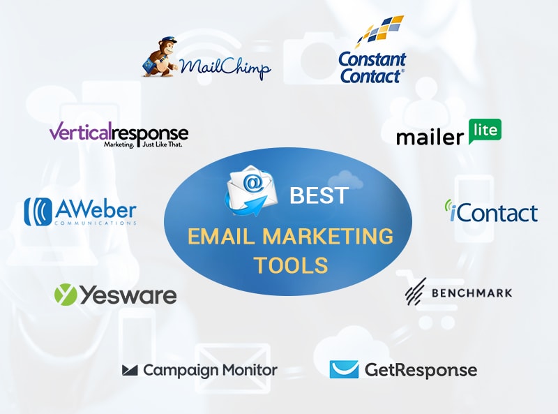 Best Email Marketing Software Tools