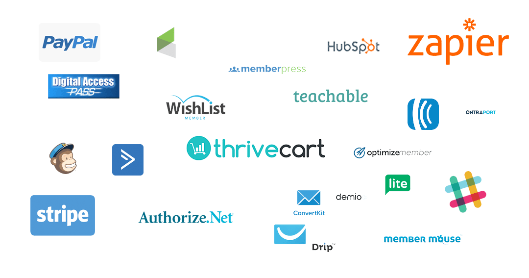 ThriveCart Features