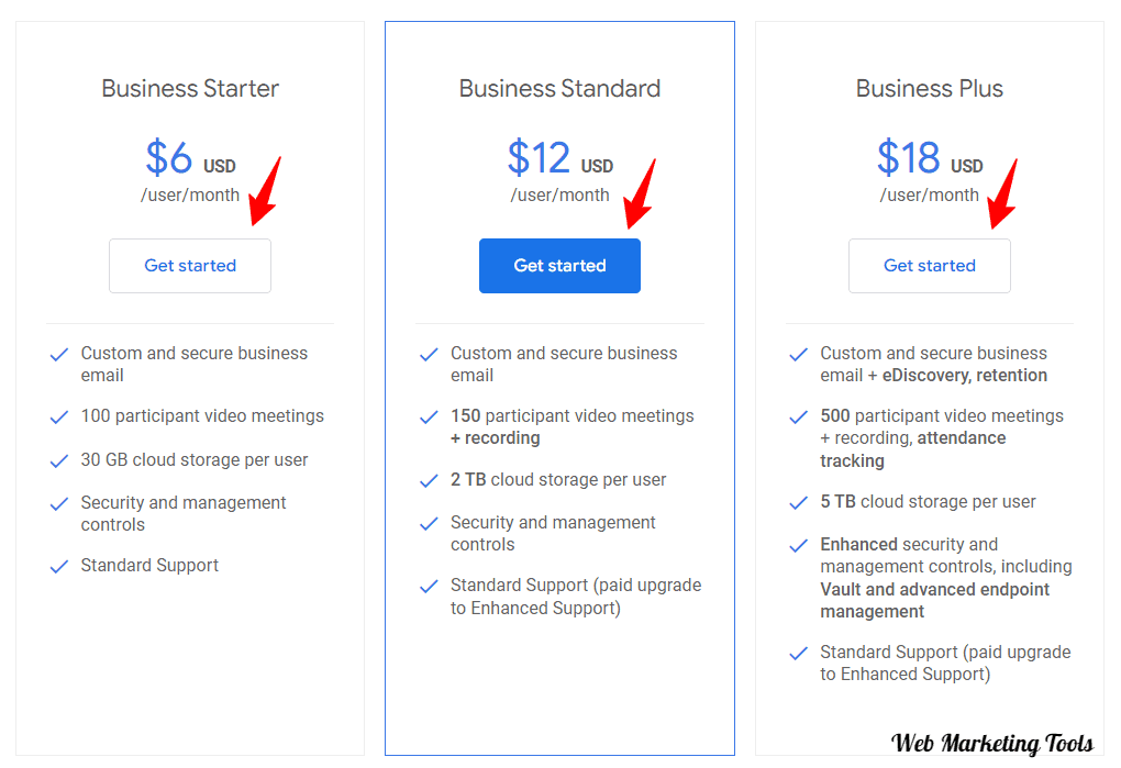 Google Workspace Business Plans