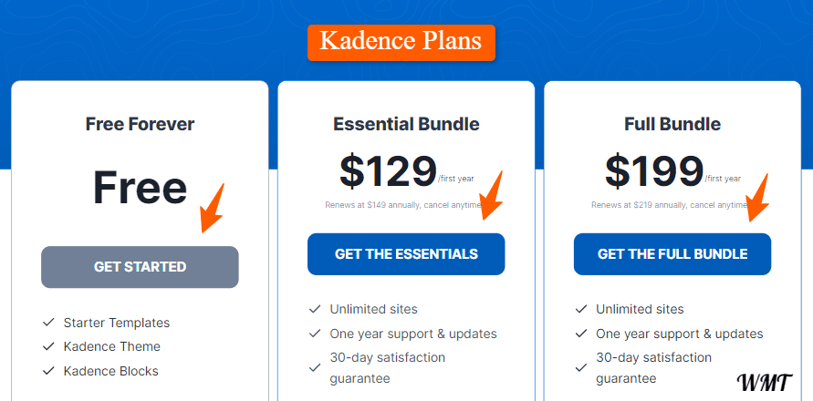 Kadence Plans Bundles
