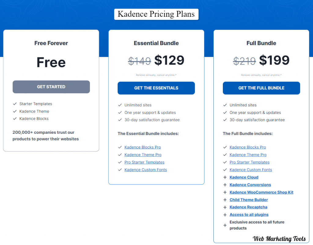 Kadence Pricing Plans