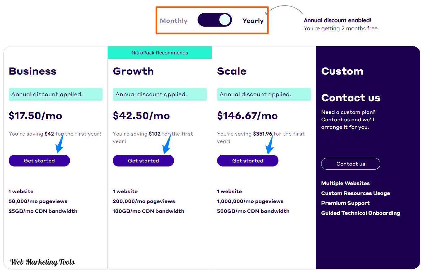 NitroPack Pricing Plans Yearly