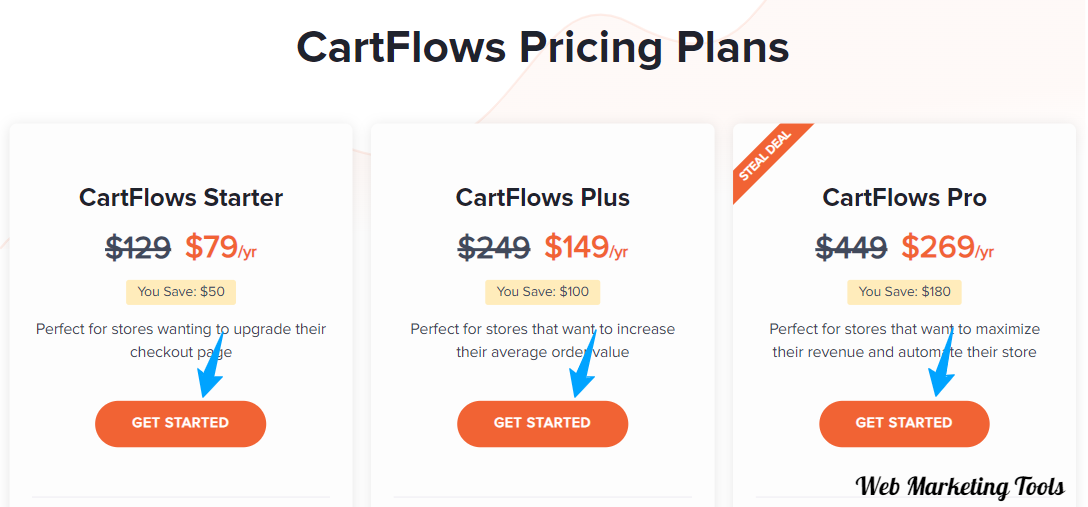 CartFlows Pricing Plans