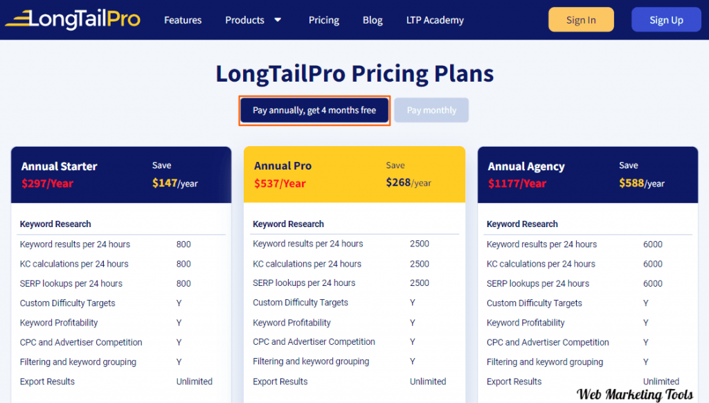 Long-Tail-Pro Annually Pricing Plan
