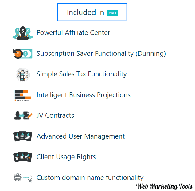 ThriveCart Pro Features