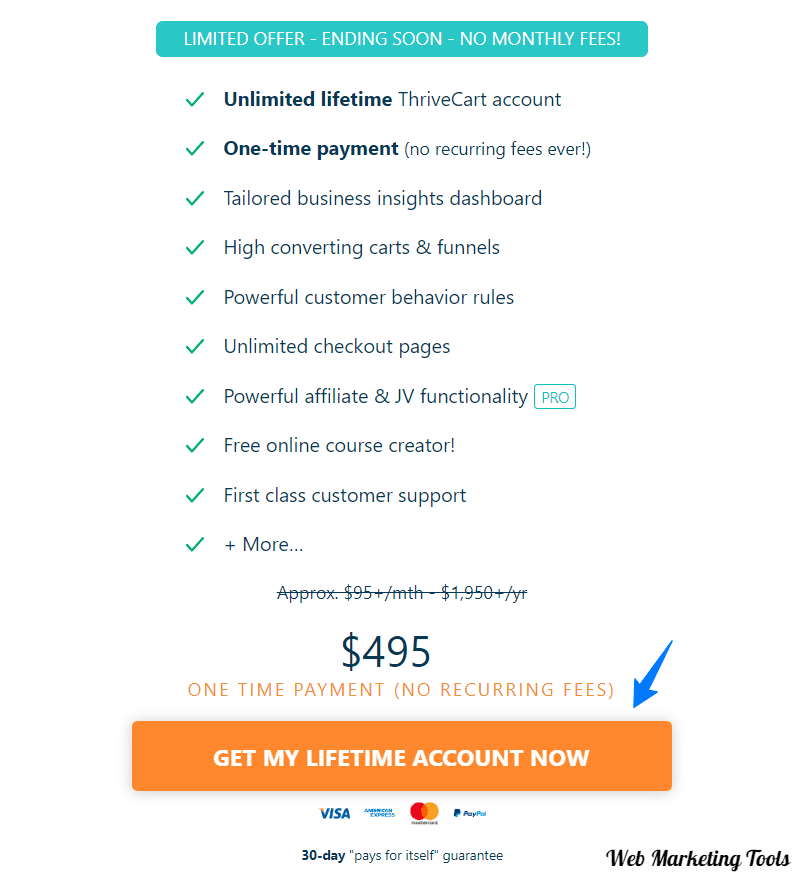 ThriveCart Pricing Plans 2023