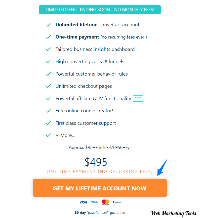 ThriveCart Pricing Plans 