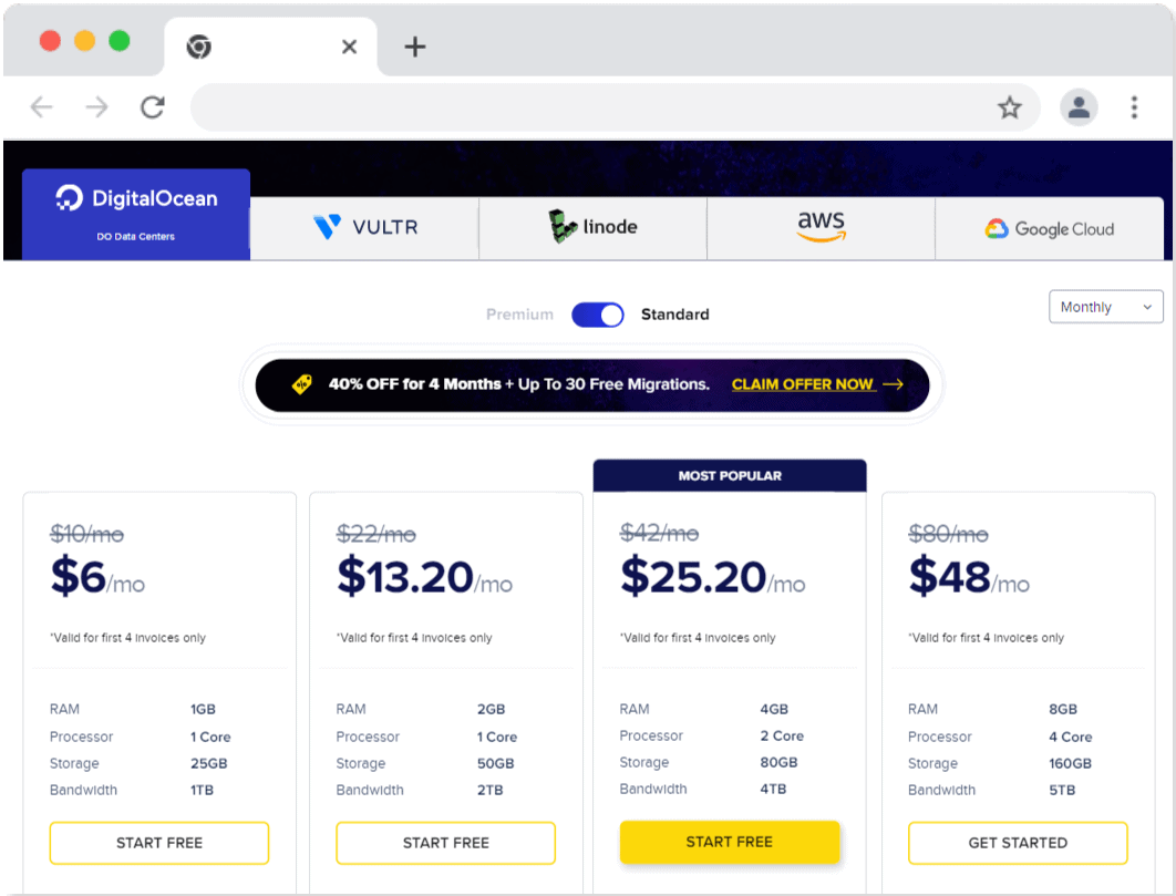 Cloudways Pricing Plans Black Friday Cloudways-Pricing-Plans-Black Friday