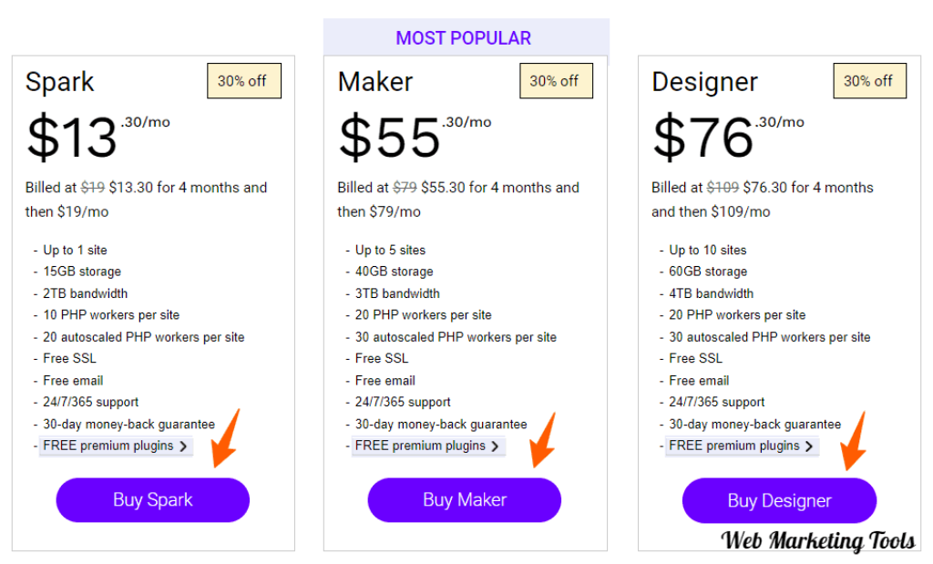Nexcess-Managed-WordPress-Hosting Plans Special Price